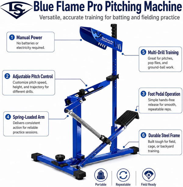 Baseball Pitching Machine Built for All-Skill Training, 30-58 MPH Speed Range, Ball-Bearing Mechanism, Portable